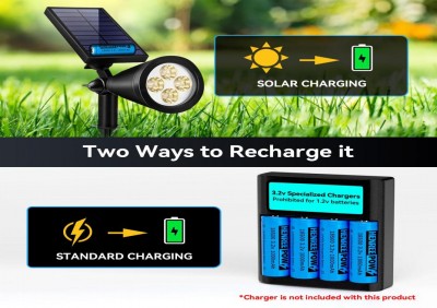 Batterie al litio: la fonte di energia nella vita moderna