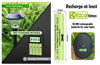 Impianto di produzione di batteria idrogeno di Henan Xinxiang-ambientale, risparmio di energia, risp